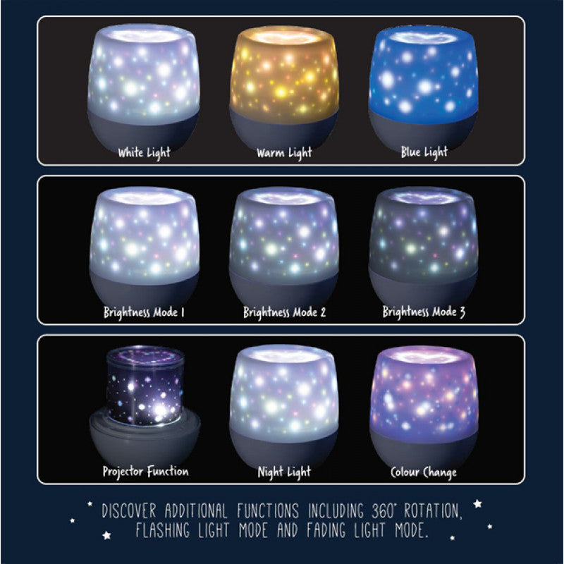 Fairytale Rotating Projector Light